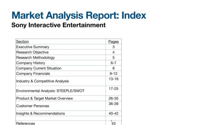 Sony Interactive Entertainment Unveils Groundbreaking Innovations Transforming the Future of Gaming – sandiego365.info